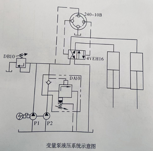 變量型陶瓷柱塞泵 變量型陶瓷柱塞泵